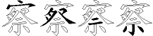 察字拆解