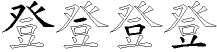 登字拆解