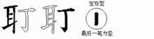 耵字拆解