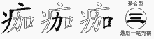 痂字拆解
