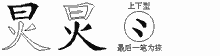 炅字拆解