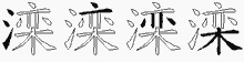 滦字拆解