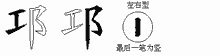 邛字拆解