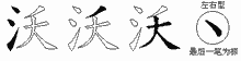 沃字拆解