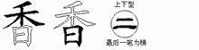 香字拆解