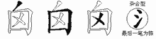 囟字拆解
