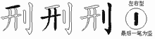 刑字拆解