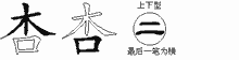 杏字拆解