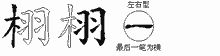 栩字拆解