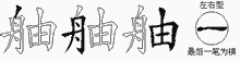 舳字拆解